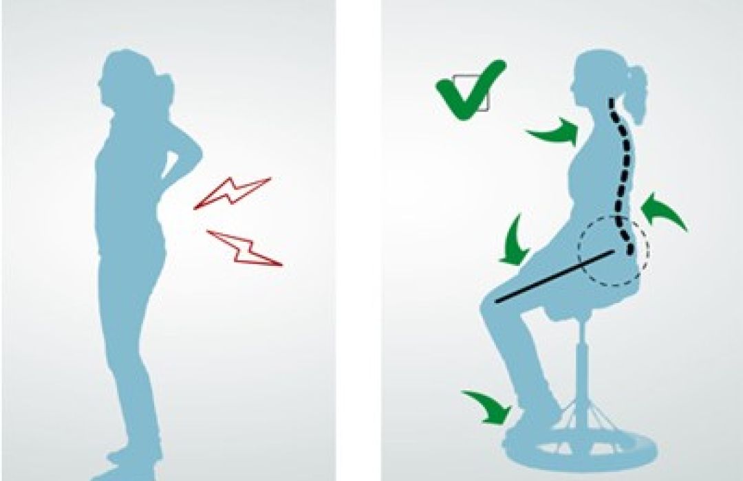 Hvordan sitter du på jobb?